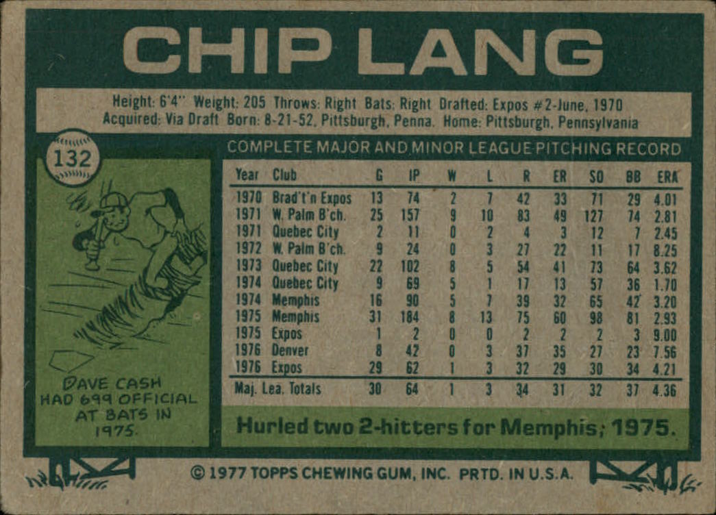 1977 Topps #132 Chip Lang RC back image