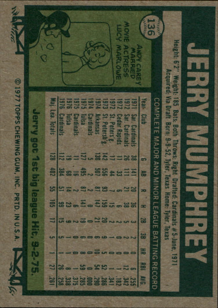 1977 Topps #136 Jerry Mumphrey RC back image
