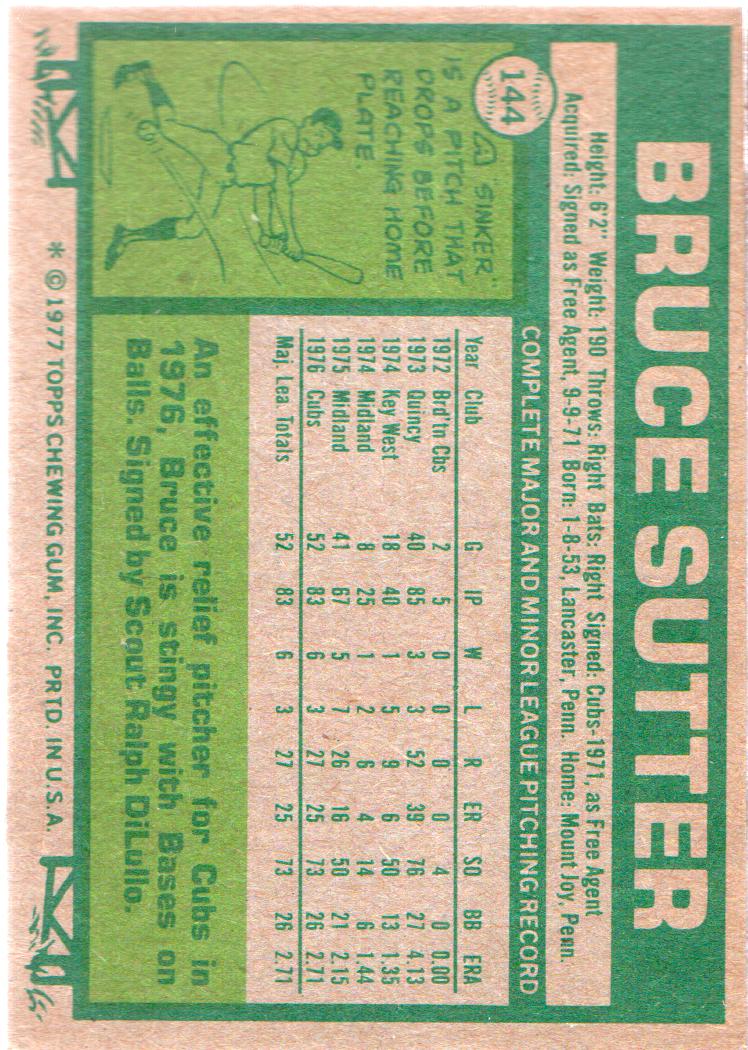 1977 Topps #144 Bruce Sutter RC back image
