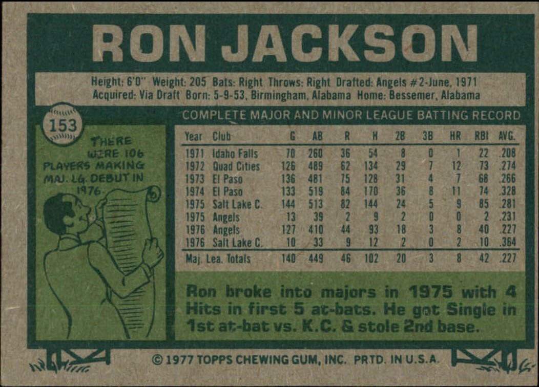 1977 Topps #153 Ron Jackson RC back image