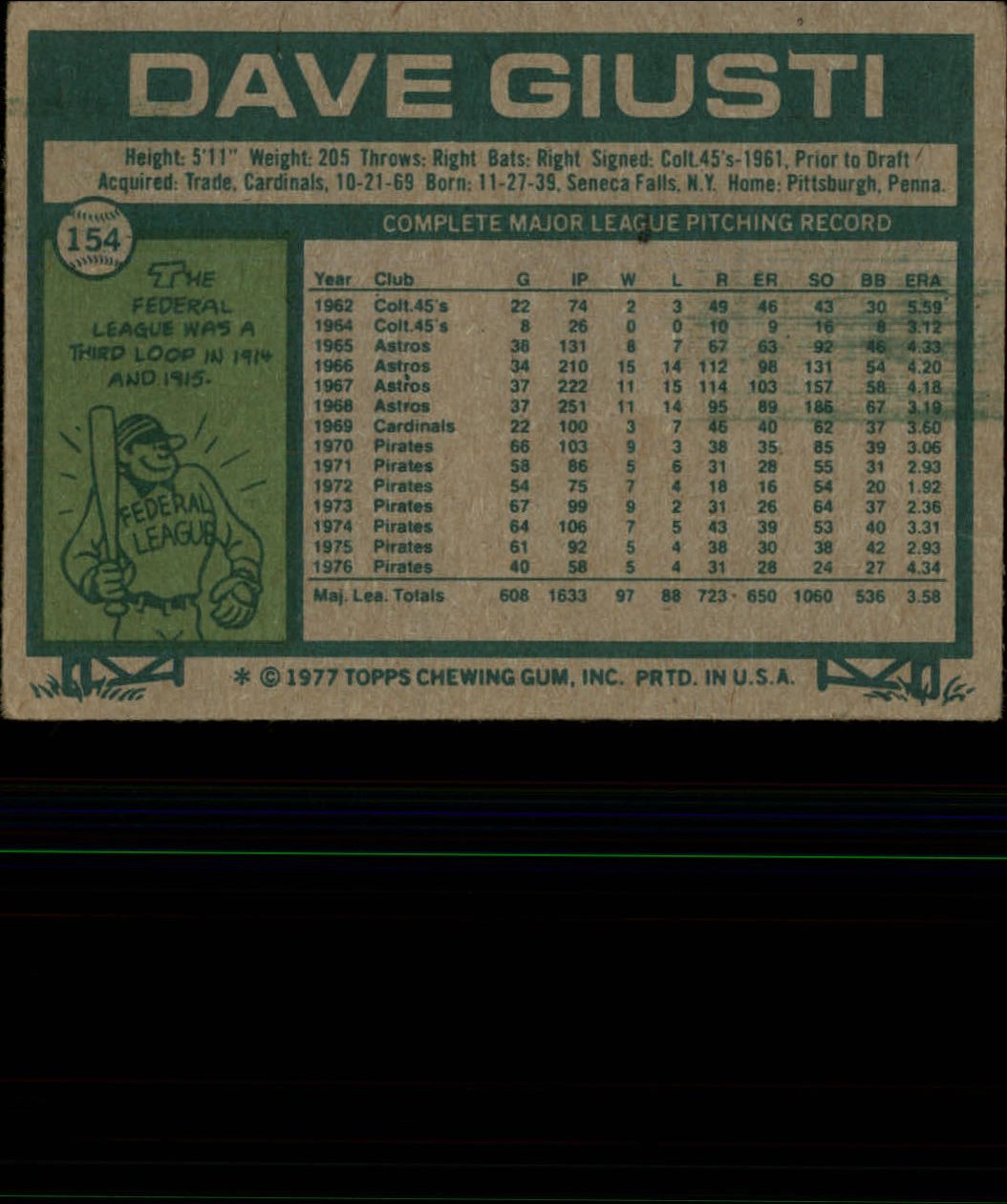 1977 Topps #154 Dave Giusti back image