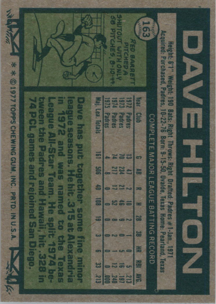 1977 Topps #163 Dave Hilton back image