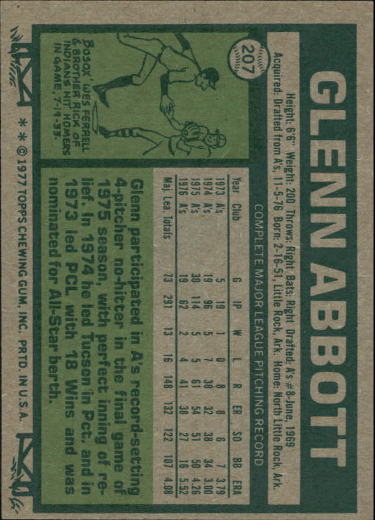 1977 Topps #207 Glenn Abbott back image