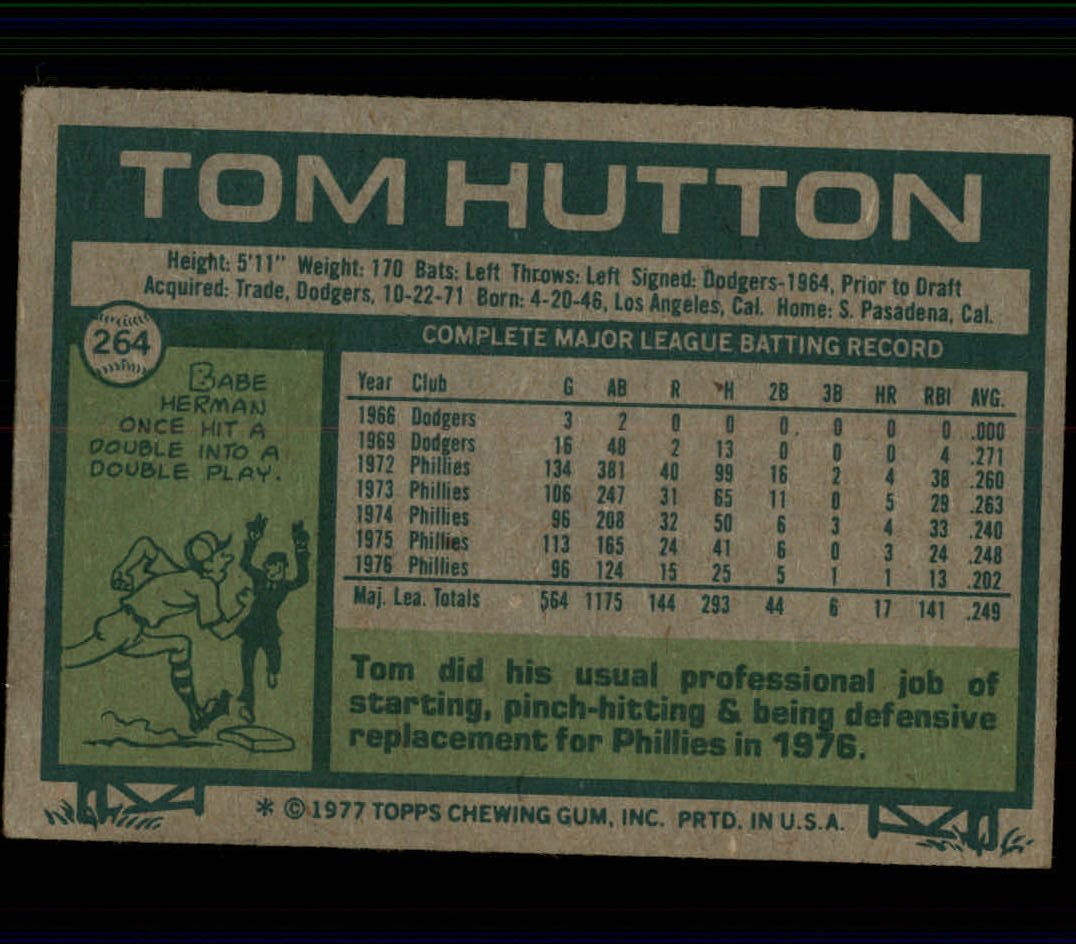 1977 Topps #264 Tom Hutton back image