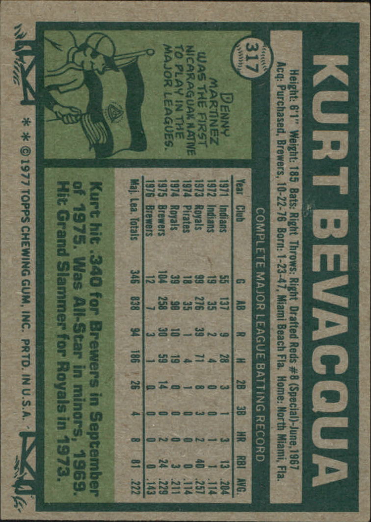 1977 Topps #317 Kurt Bevacqua back image