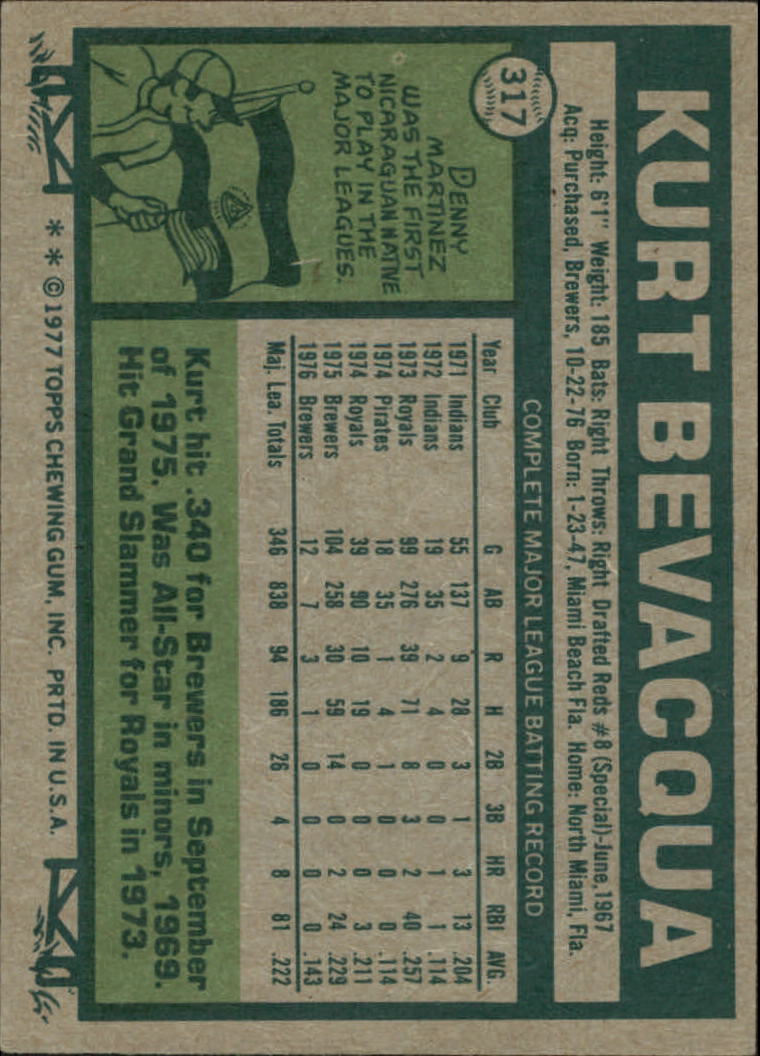 1977 Topps #317 Kurt Bevacqua back image