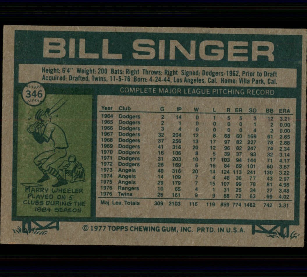 1977 Topps #346 Bill Singer back image