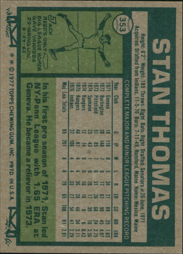 1977 Topps #353 Stan Thomas back image
