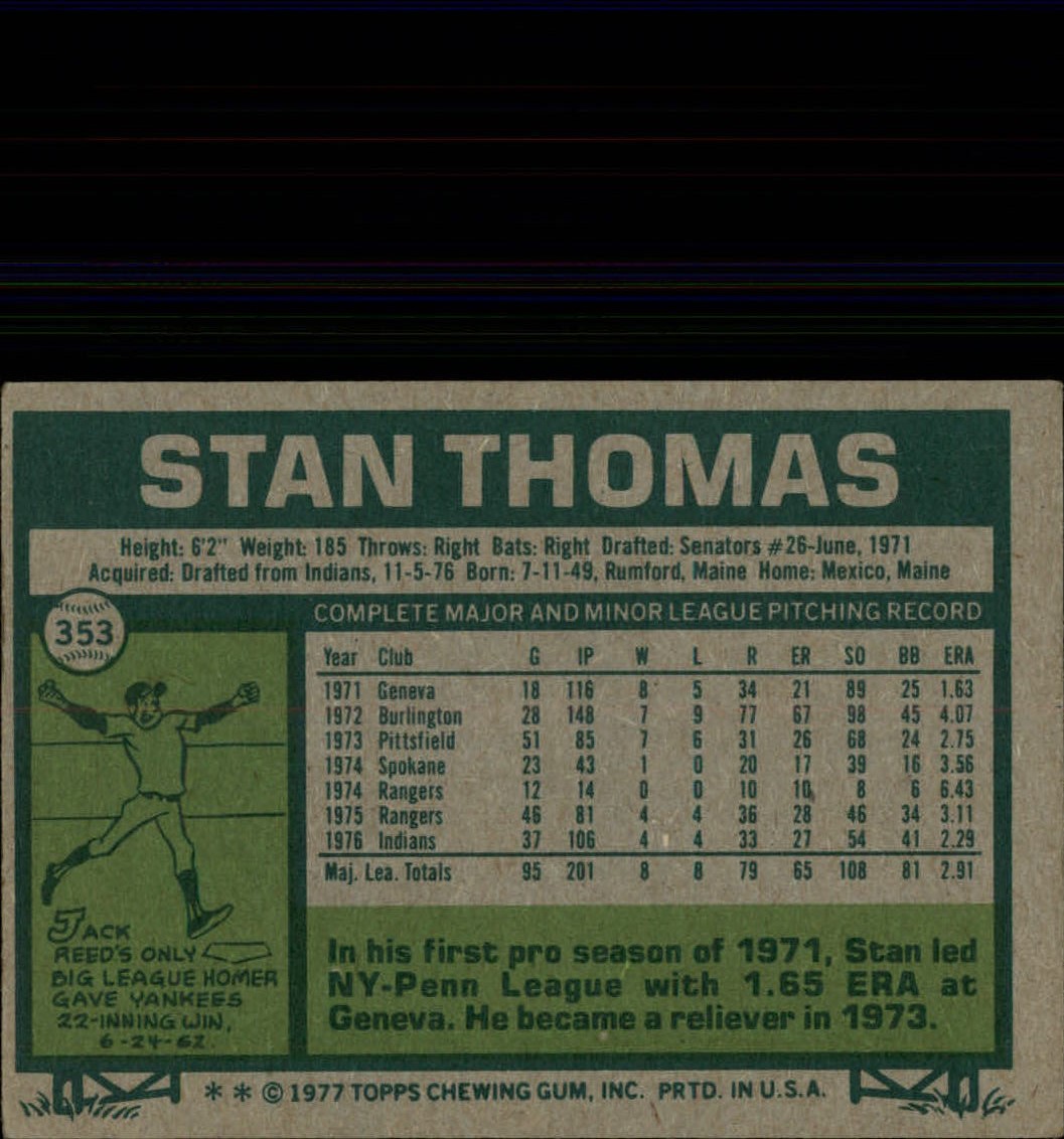 1977 Topps #353 Stan Thomas back image