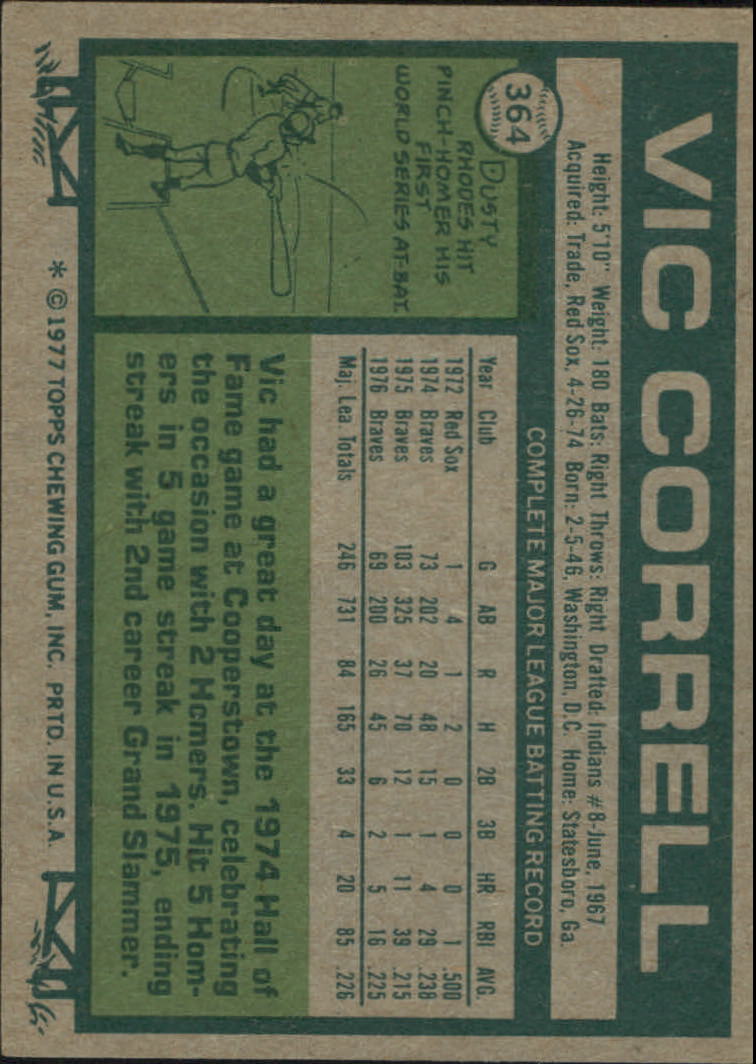 1977 Topps #364 Vic Correll back image