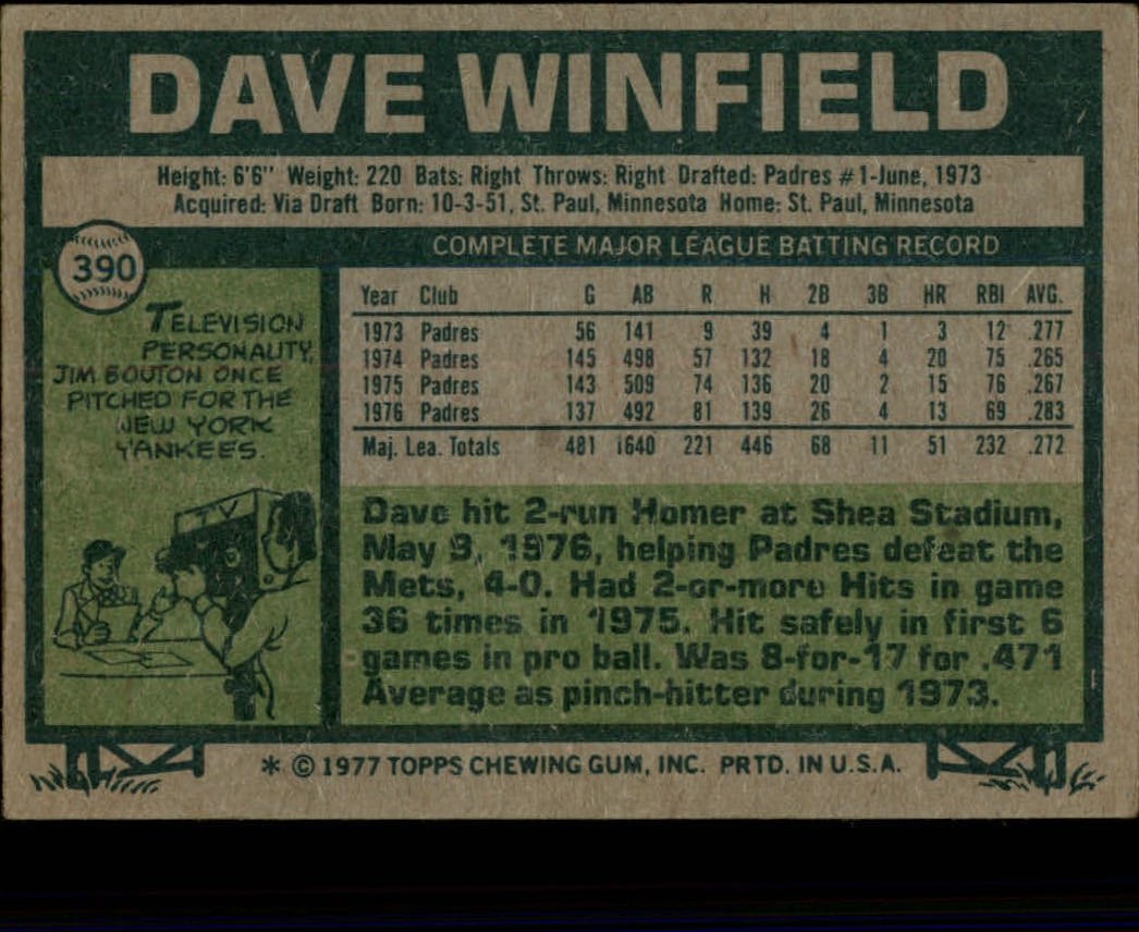1977 Topps #390 Dave Winfield back image