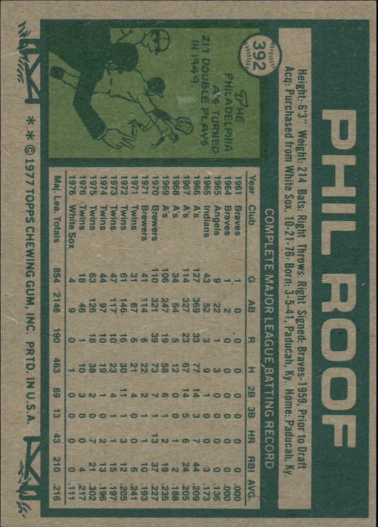 1977 Topps #392 Phil Roof back image