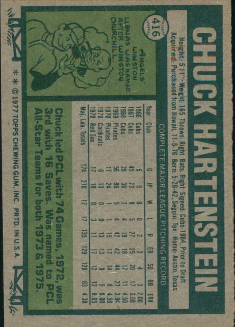 1977 Topps #416 Chuck Hartenstein back image