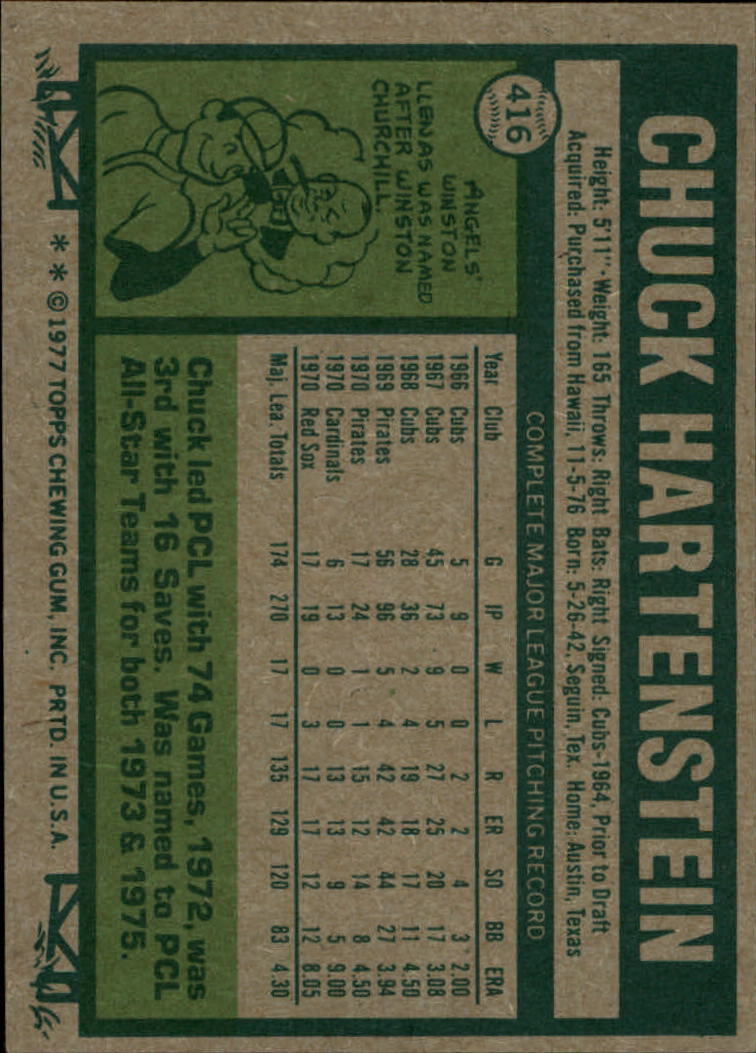 1977 Topps #416 Chuck Hartenstein back image