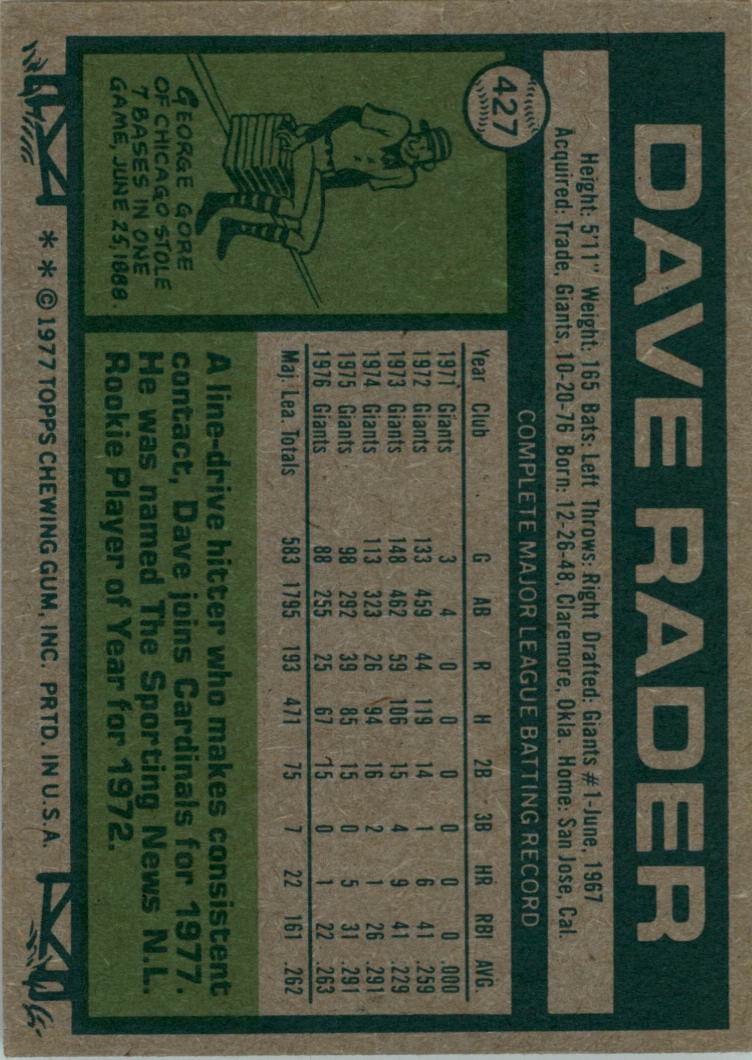 1977 Topps #427 Dave Rader back image