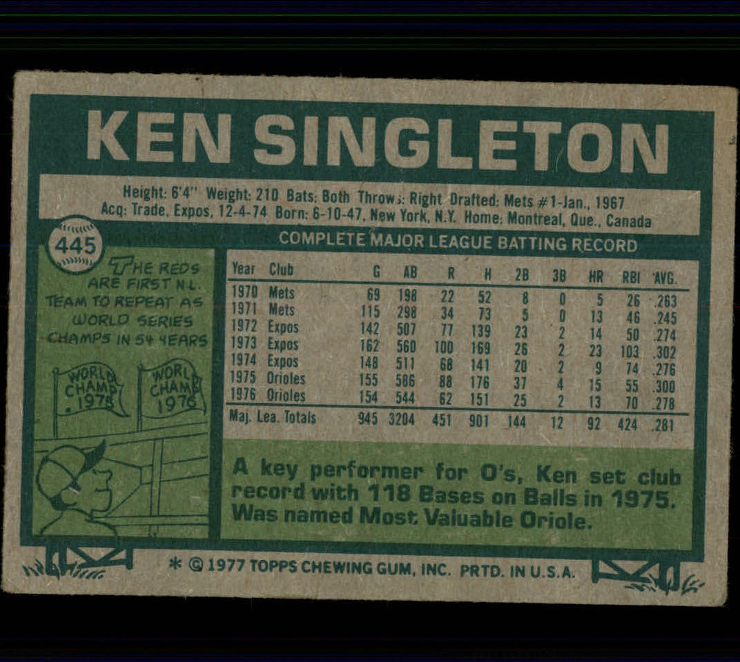 1977 Topps #445 Ken Singleton back image