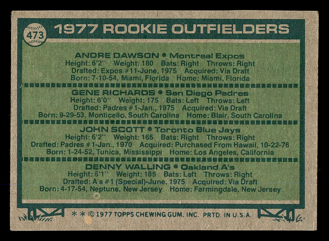 1977 Topps #473 Rookie Outfielders/Andre Dawson RC/Gene Richards RC/John Scott/Denny Walling RC back image