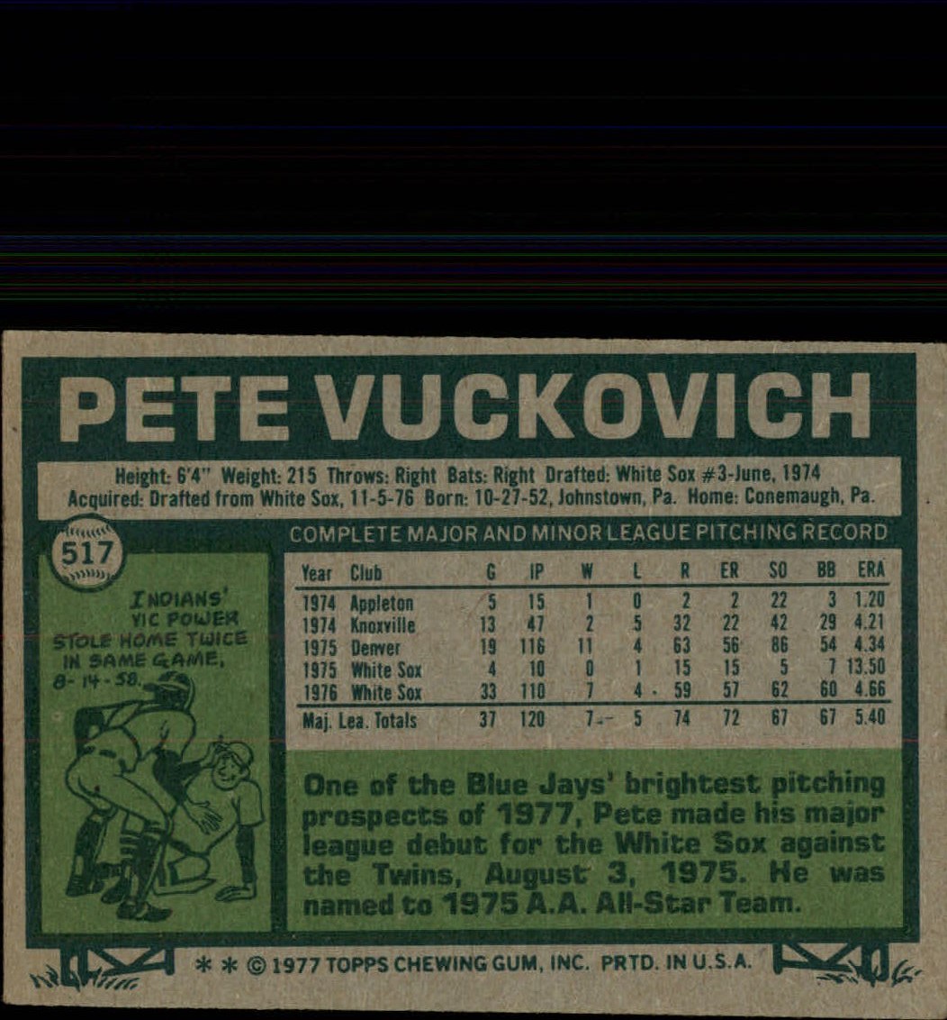 1977 Topps #517 Pete Vuckovich RC back image