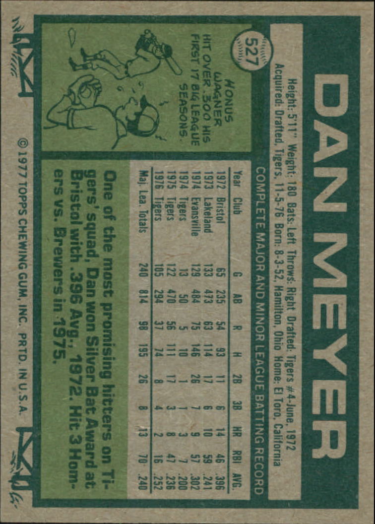 1977 Topps #527 Dan Meyer back image