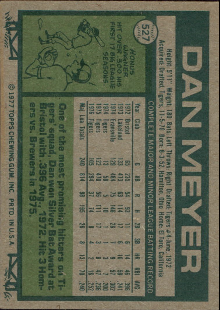 1977 Topps #527 Dan Meyer back image
