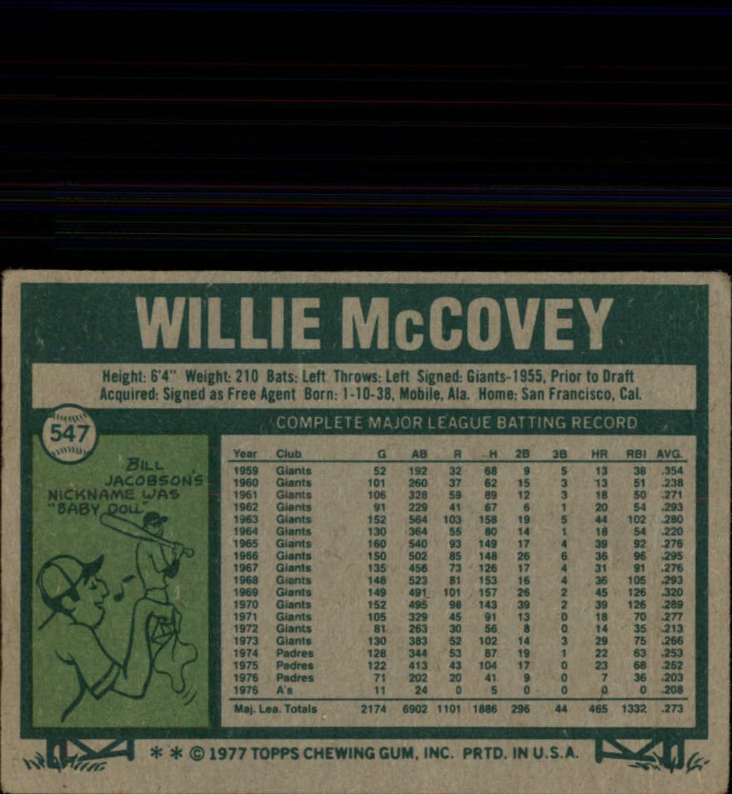 1977 Topps #547 Willie McCovey back image