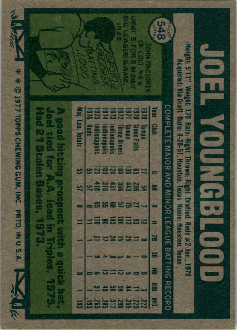 1977 Topps #548 Joel Youngblood RC back image