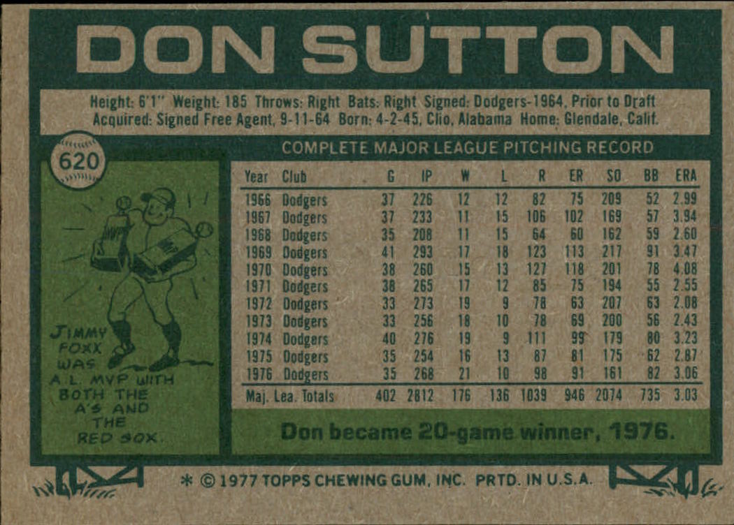 1977 Topps #620 Don Sutton back image