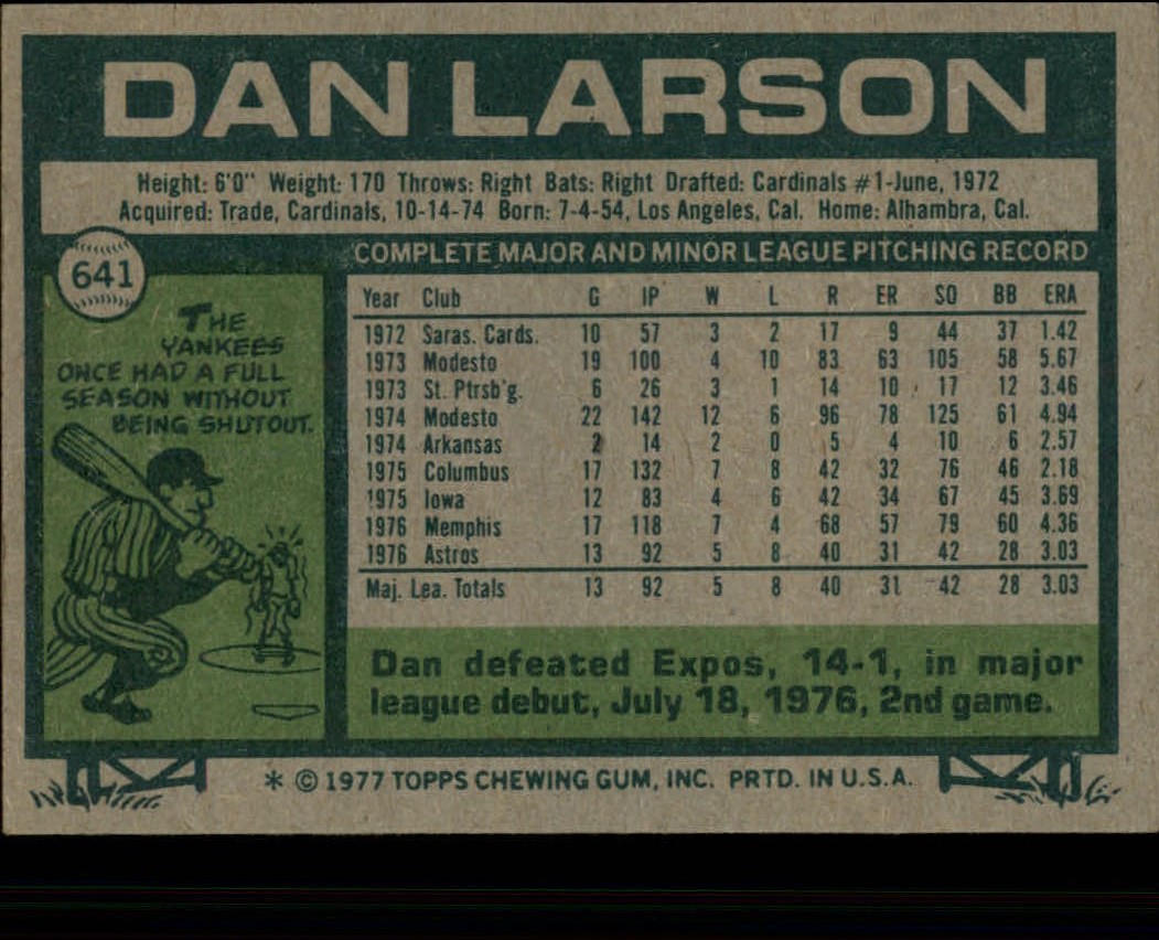 1977 Topps #641 Dan Larson RC back image