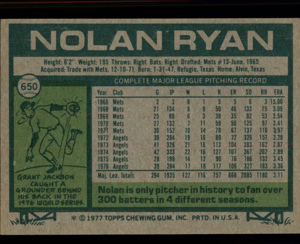 1977 Topps #650 Nolan Ryan back image