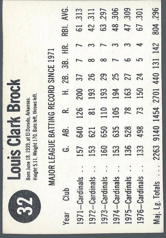 1977 Hostess #32 Lou Brock SP back image