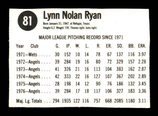 1977 Hostess #81 Nolan Ryan back image