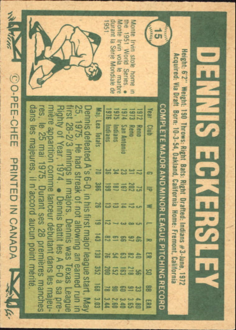 1977 O-Pee-Chee #15 Dennis Eckersley back image