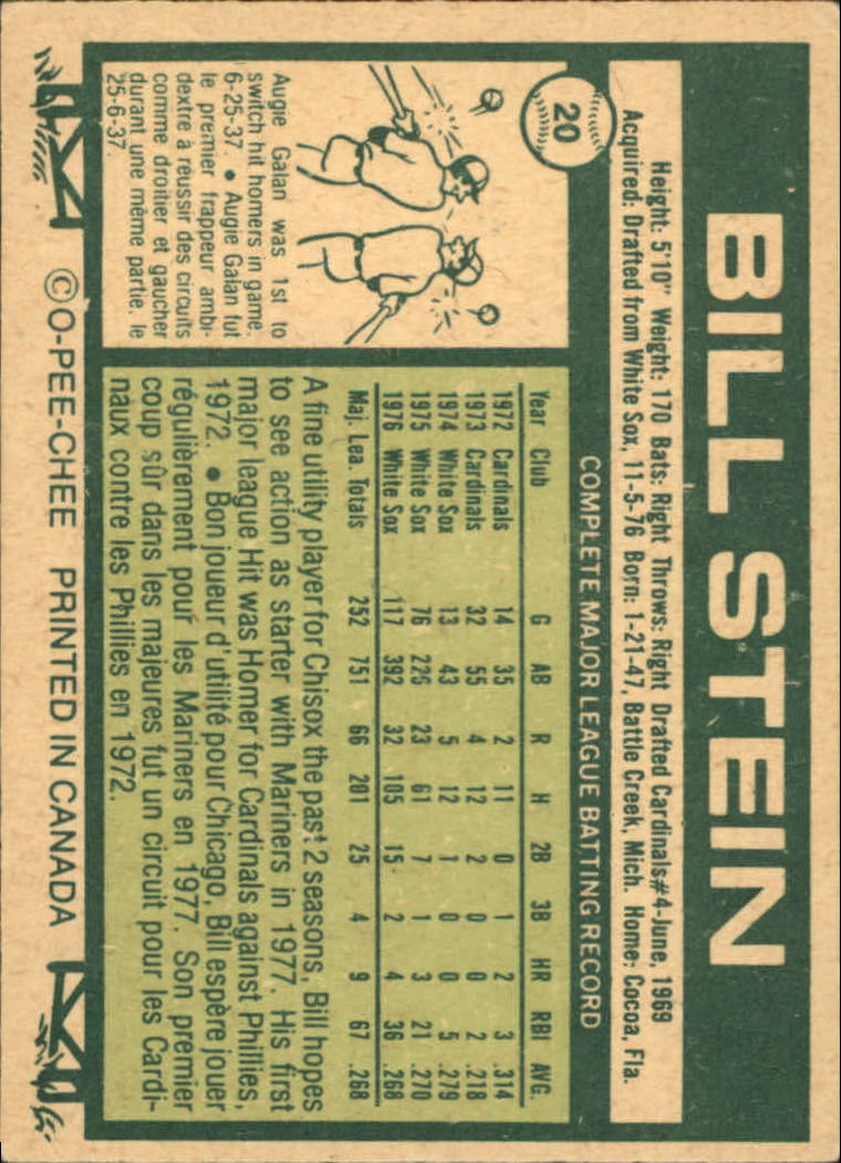 1977 O-Pee-Chee #20 Bill Stein back image