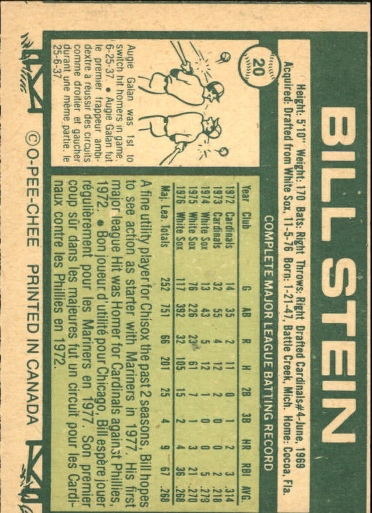 1977 O-Pee-Chee #20 Bill Stein back image