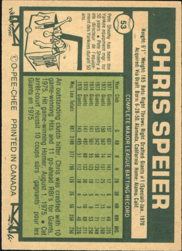 1977 O-Pee-Chee #53 Chris Speier back image