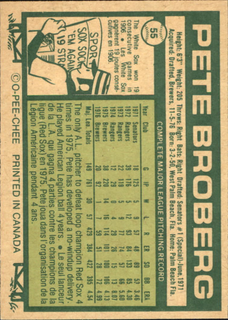 1977 O-Pee-Chee #55 Pete Broberg back image