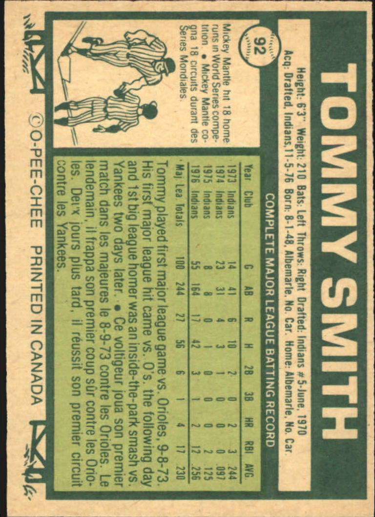 1977 O-Pee-Chee #92 Tommy Smith back image