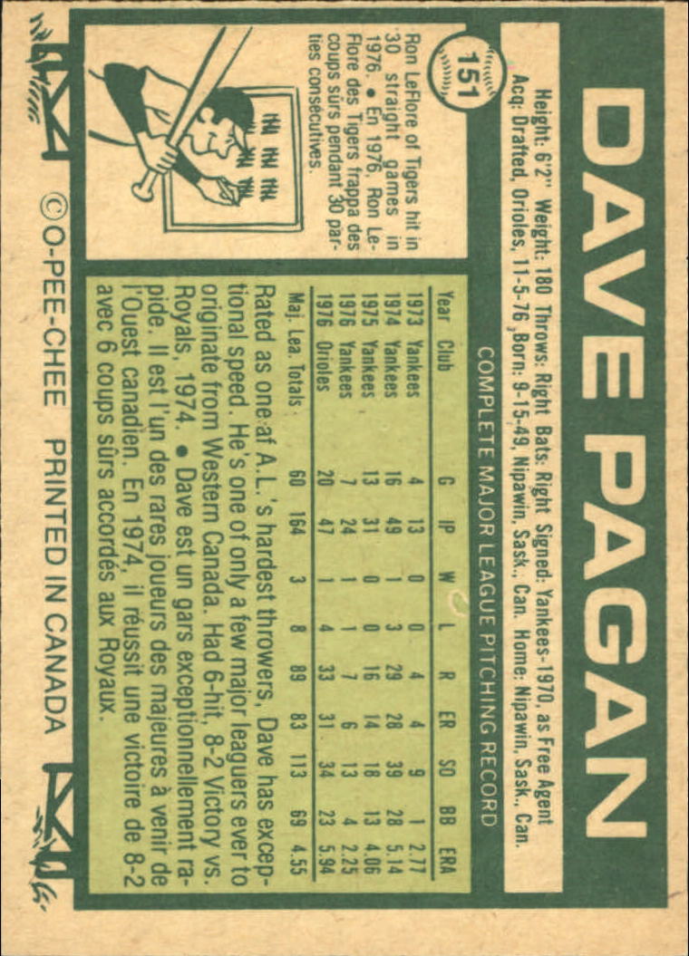 1977 O-Pee-Chee #151 Dave Pagan back image