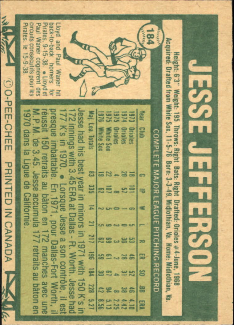 1977 O-Pee-Chee #184 Jesse Jefferson back image