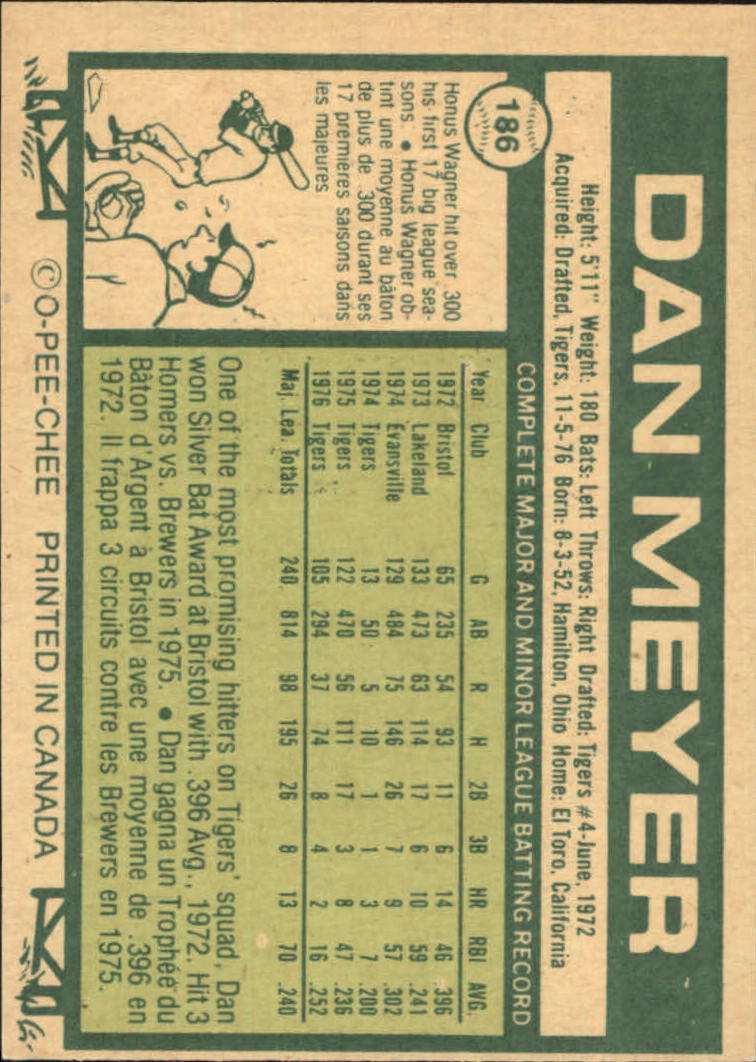 1977 O-Pee-Chee #186 Dan Meyer back image