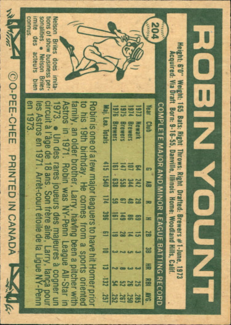 1977 O-Pee-Chee #204 Robin Yount back image