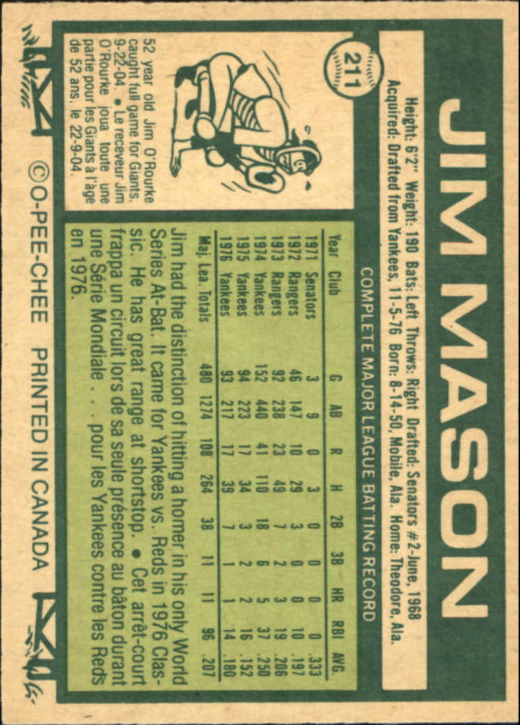 1977 O-Pee-Chee #211 Jim Mason back image