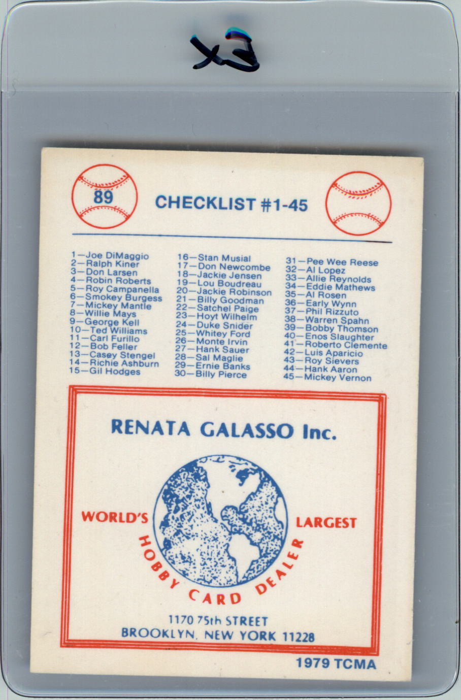 1977-84 Galasso Glossy Greats #89 Checklist 1 back image