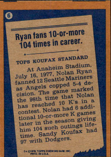 1978 Topps #6 Nolan Ryan RB back image