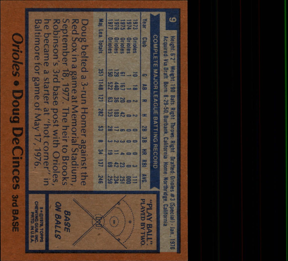 1978 TOPPS BASEBALL ASSORTED SINGLES U-PICK #1-108 - Picture 33 of 472