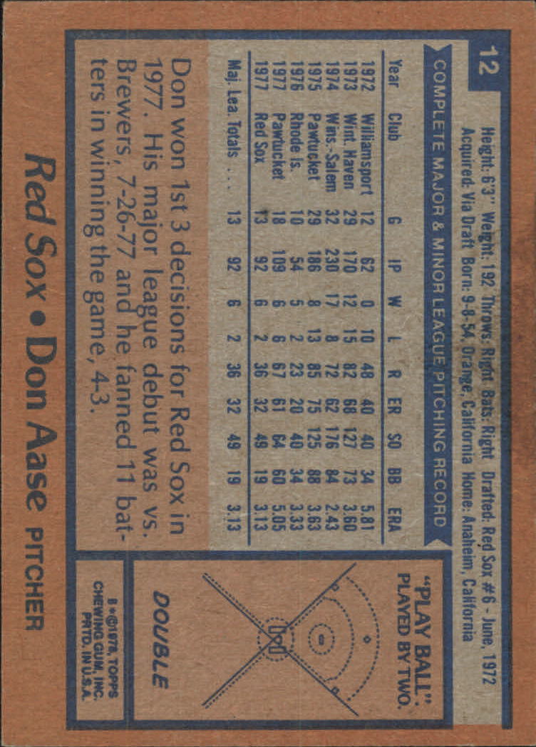 1978 Topps #12 Don Aase back image