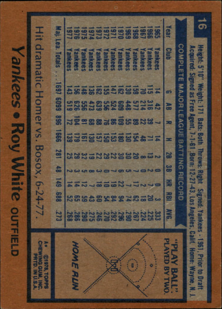1978 TOPPS BASEBALL ASSORTED SINGLES U-PICK #1-108 - Picture 61 of 472