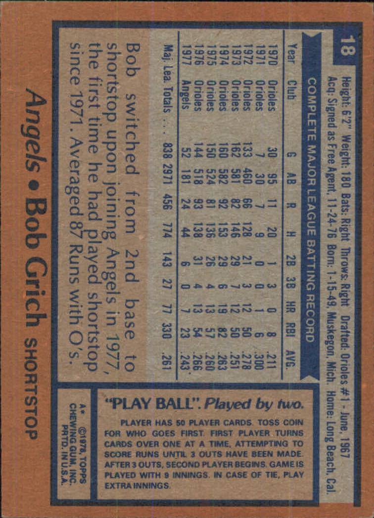 1978 Topps #18 Bob Grich back image