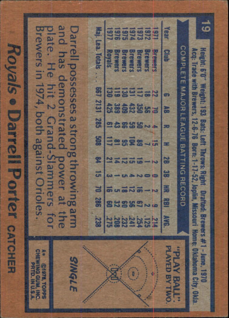 1978 Topps #19 Darrell Porter back image