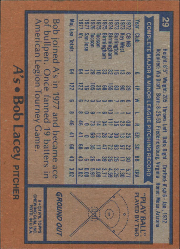 1978 Topps #29 Bob Lacey RC back image